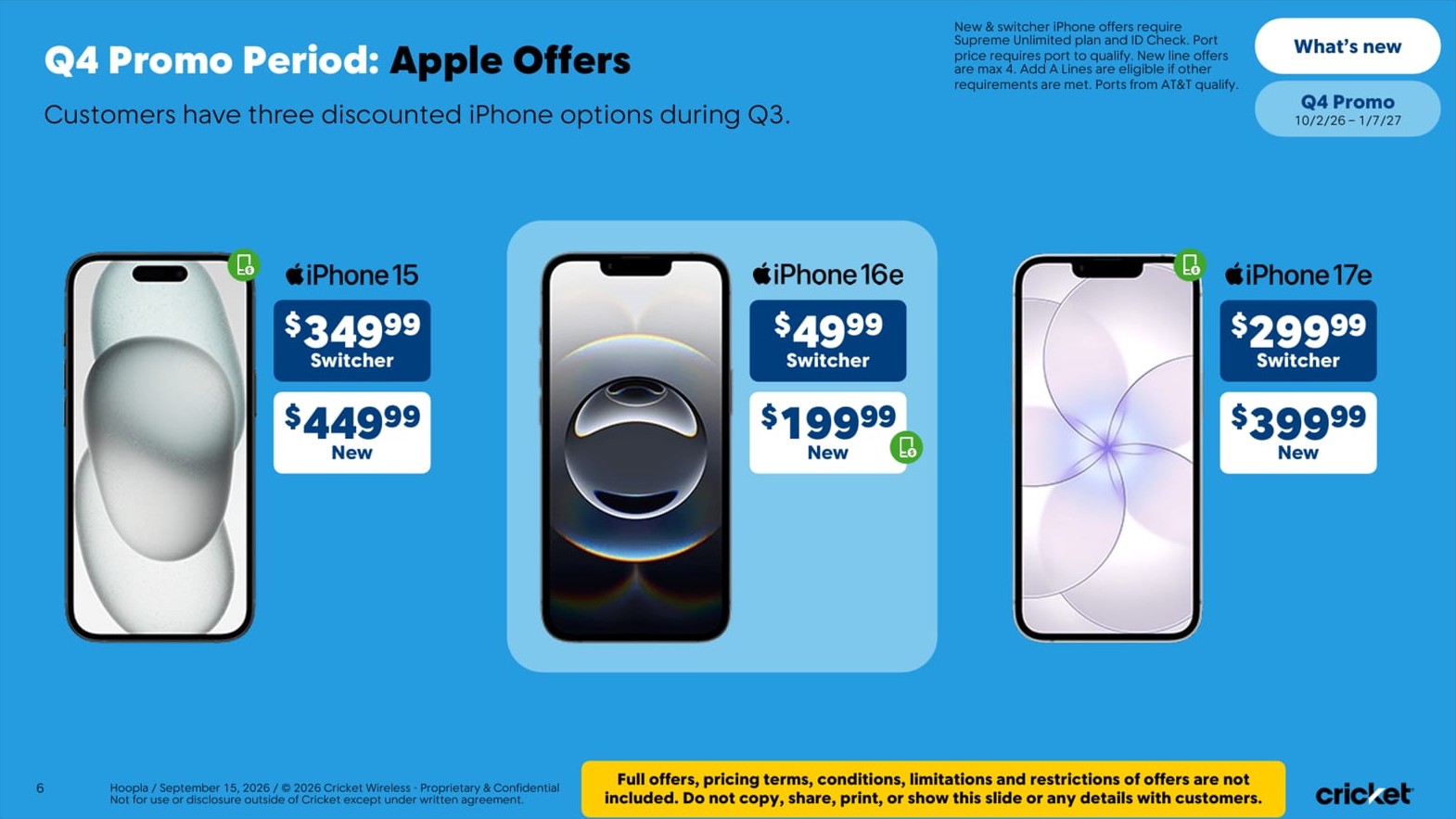 Q4 iPhone offers