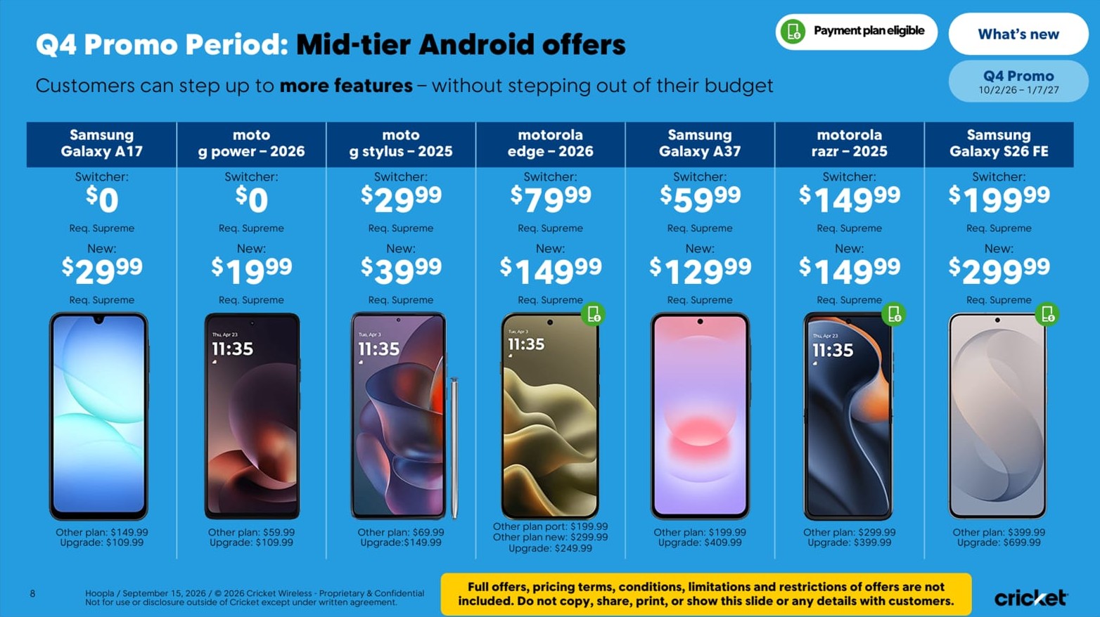 Q4 mid-tier Android offers