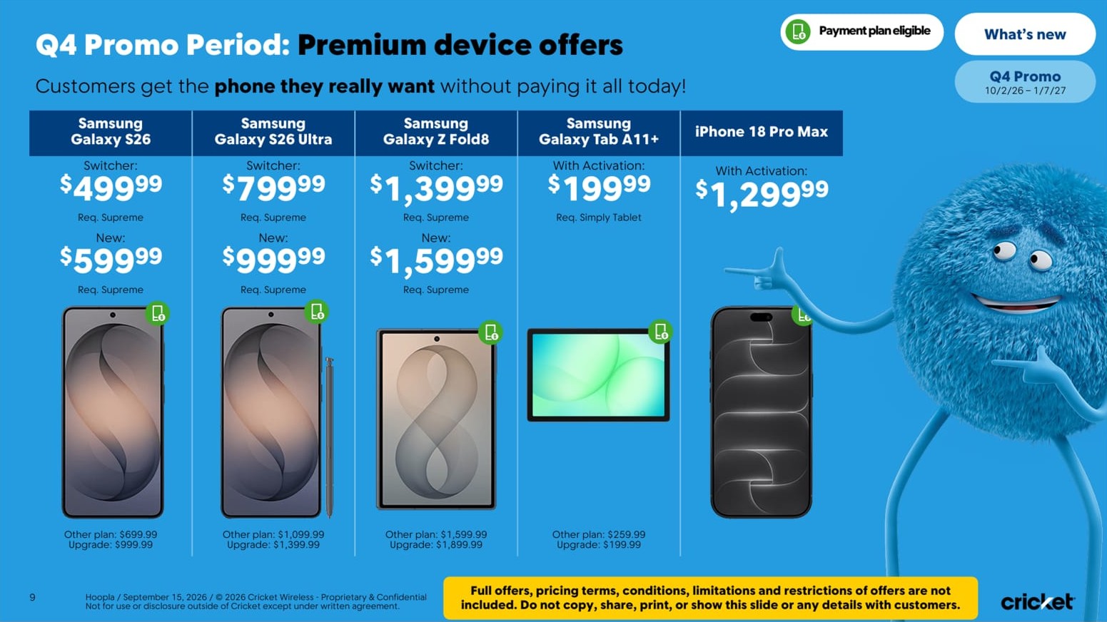 Q4 premium device offers